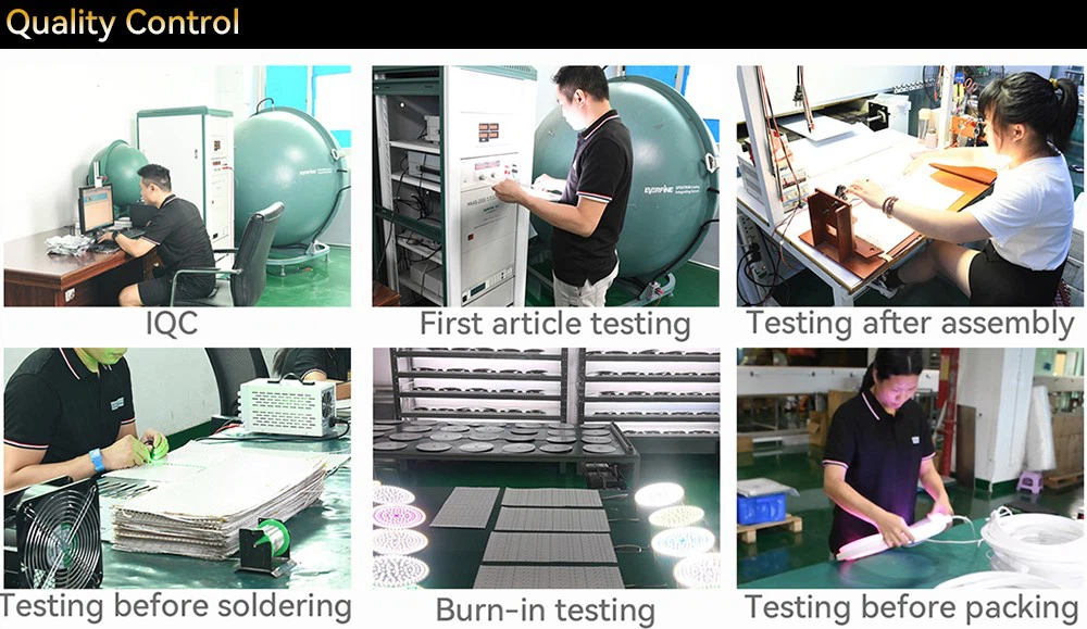 Quality Control Quality Control